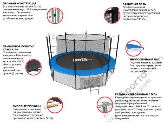 Батут Unix line 10 ft inside (Blue)