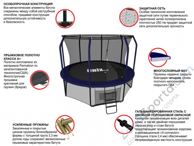 Батут  Unix line 10 ft Supreme (Blue)