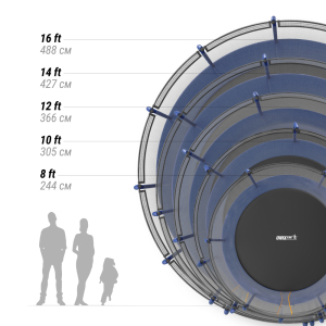 Батут Unix Line Supreme Basic 10 ft (blue)