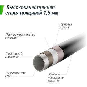 Батут UNIX line Supreme Game 8 ft (green) TRUSUG8GR