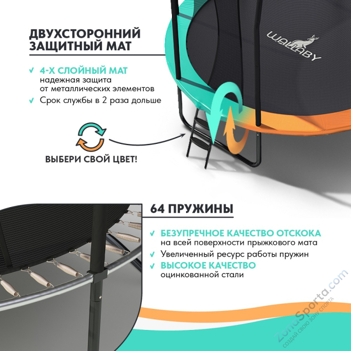 Батут Wallaby Sydney 10 FT