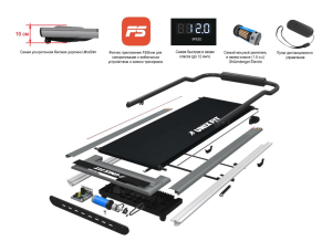 Беговая дорожка Unix Fit R-300C Blue