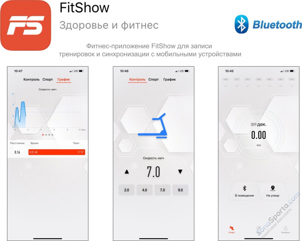 Беговая дорожка Unix Fit ST-550L