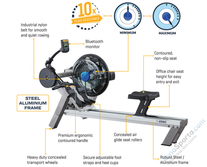 Гребной тренажер Fluid Rower Evolution E550