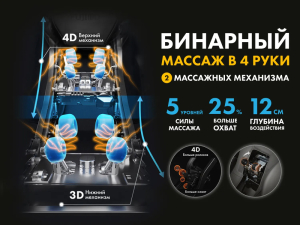 Массажное кресло Fujimo Guru2 Серый