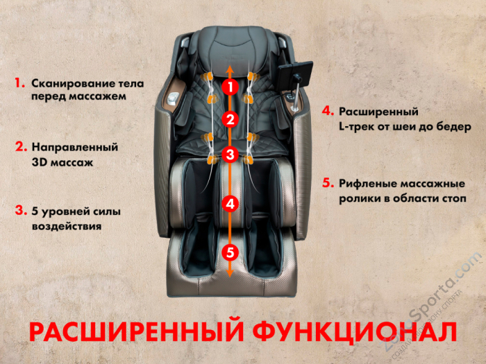Массажное кресло Fujimo Kenko F623 Графит