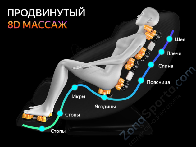 Массажное кресло Fujimo Supreme F355 Графит