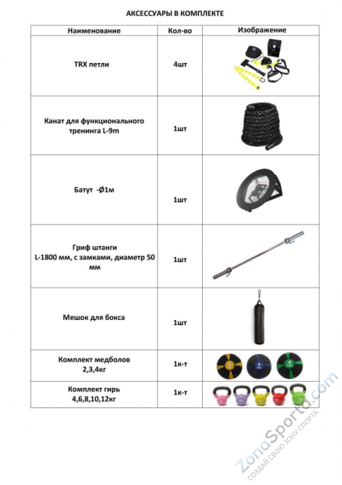Многофункциональная станция Fitex Pro FTX-CF360-A