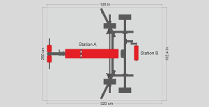 Мультистанция TYTAX T2-X