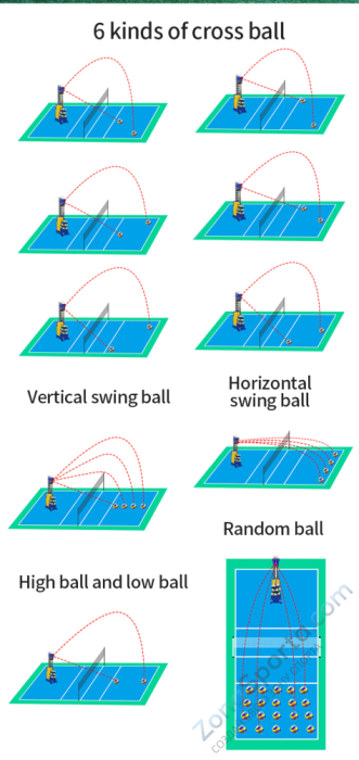 Профессиональный тренажер для волейбола V2201A
