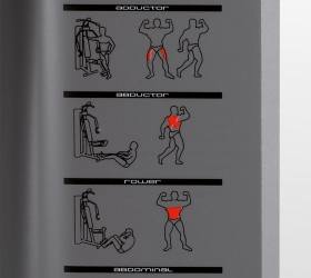 Силовой комплекс BH Fitness Multigym Plus