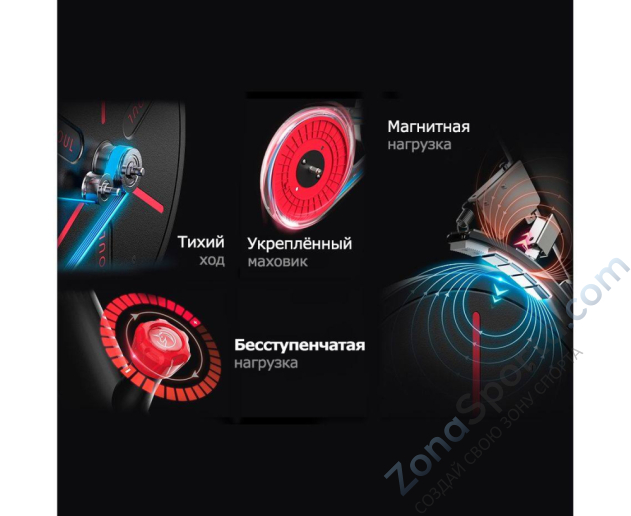 Велотренажер Yesoul BS3-B Pro Plus